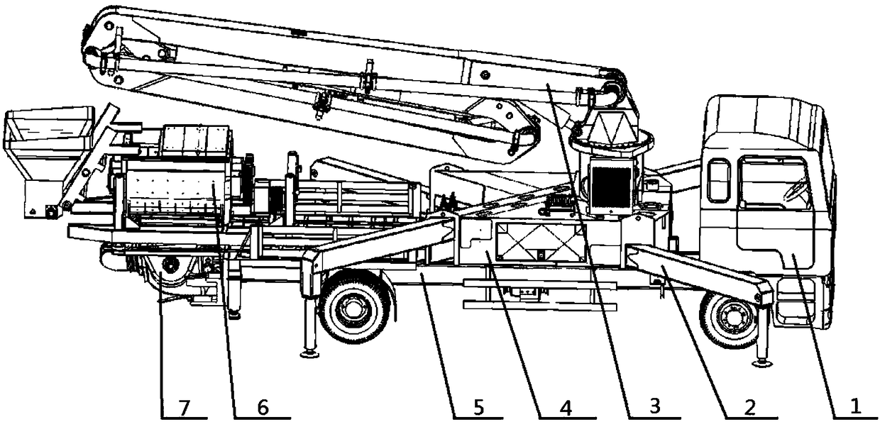 Coercing stirring pump truck