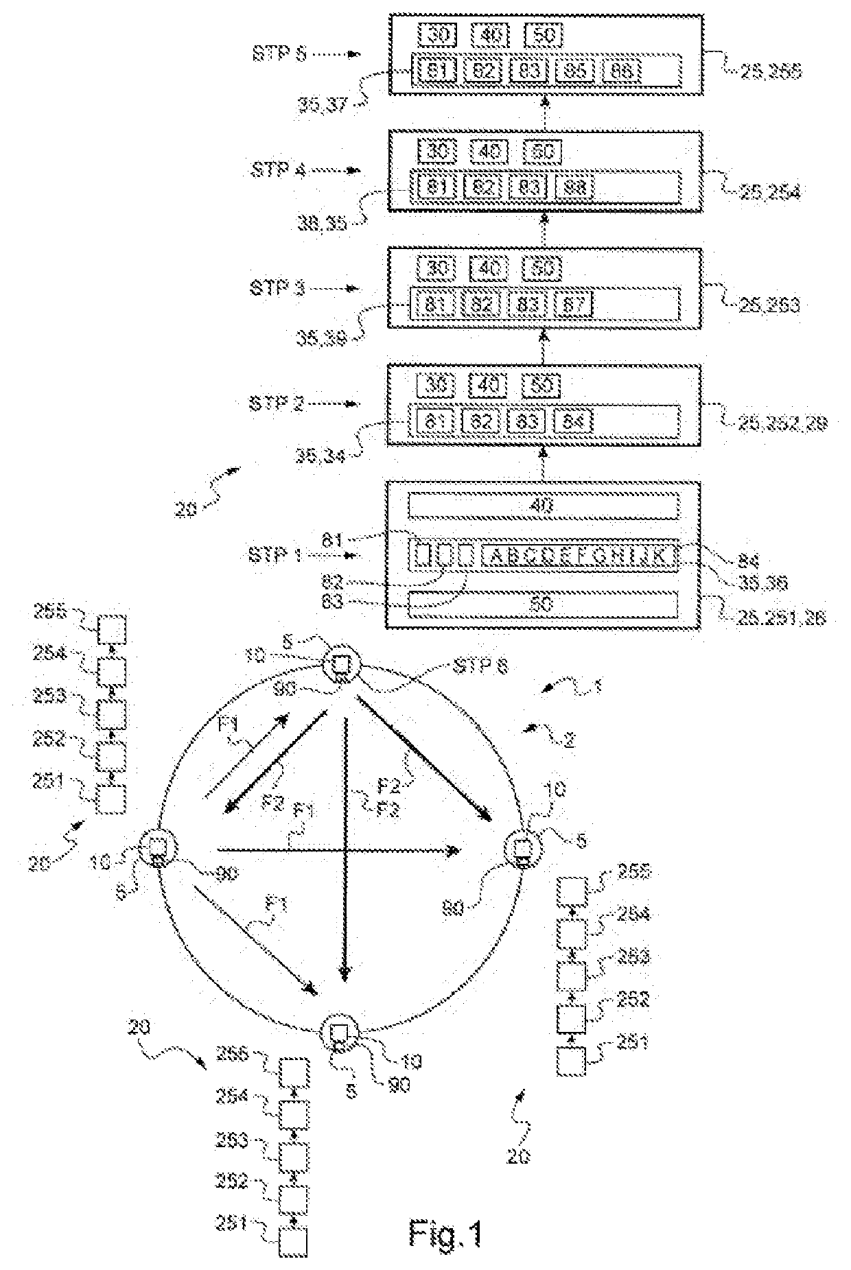 Integrated method and device for storing and sharing data