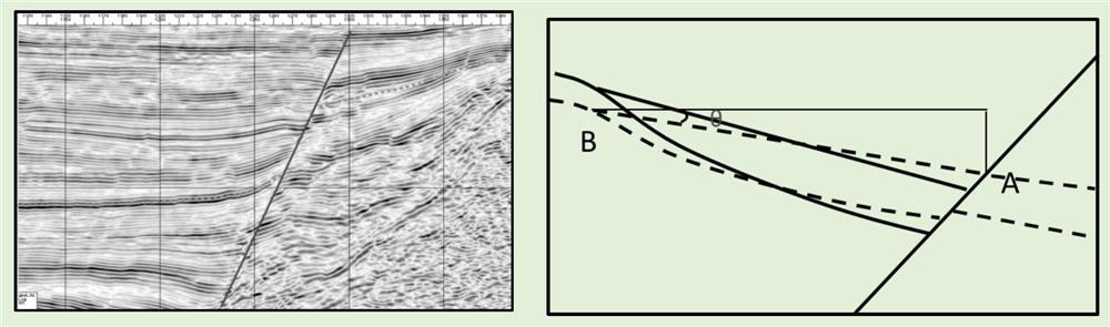 Paleo-water depth recovery method for broken basin