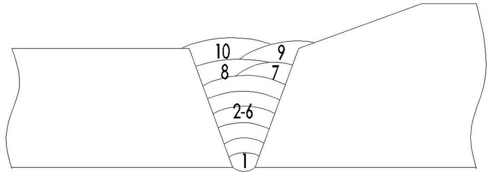 A welding method for dissimilar butt joints of q500qe and q690qe ultra-low carbon bainitic steel