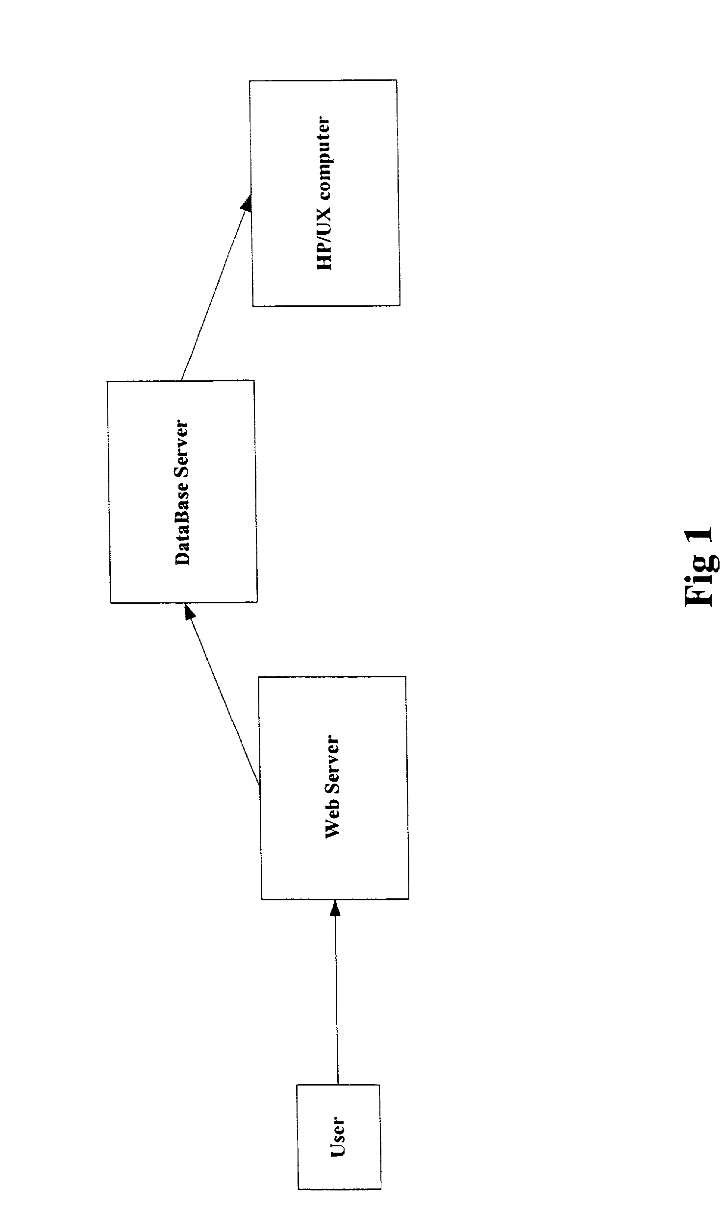 Program for microarray design and analysis