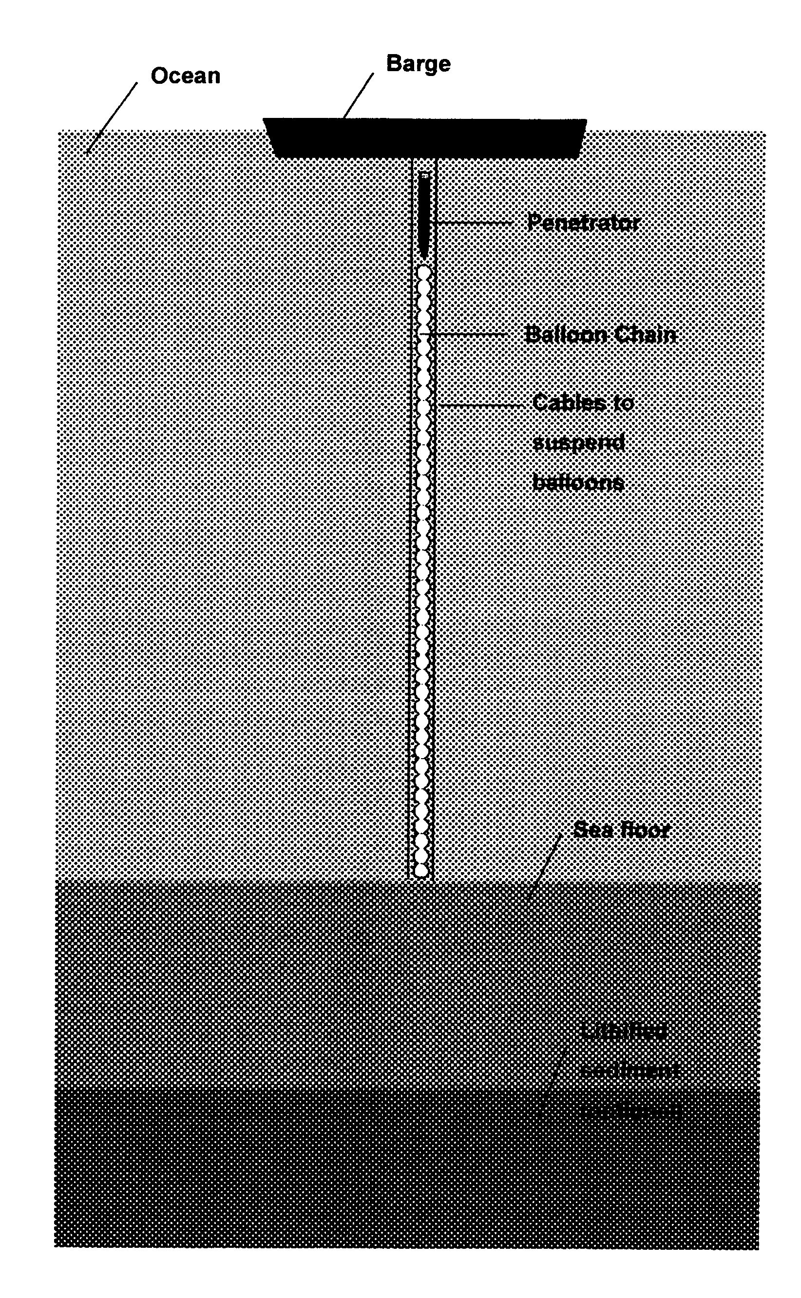 Apparatus for disposal of toxic and radioactive waste