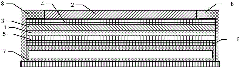 Multifunctional Four Seasons Mat