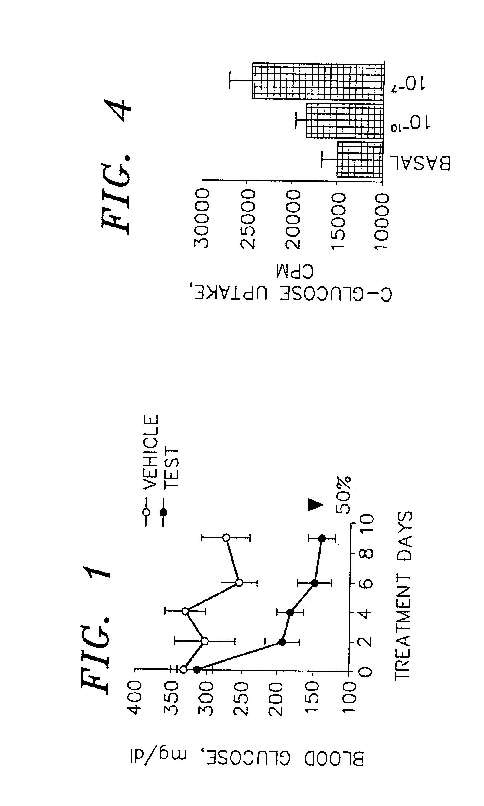 Compounds to treat diabetes and associated conditions