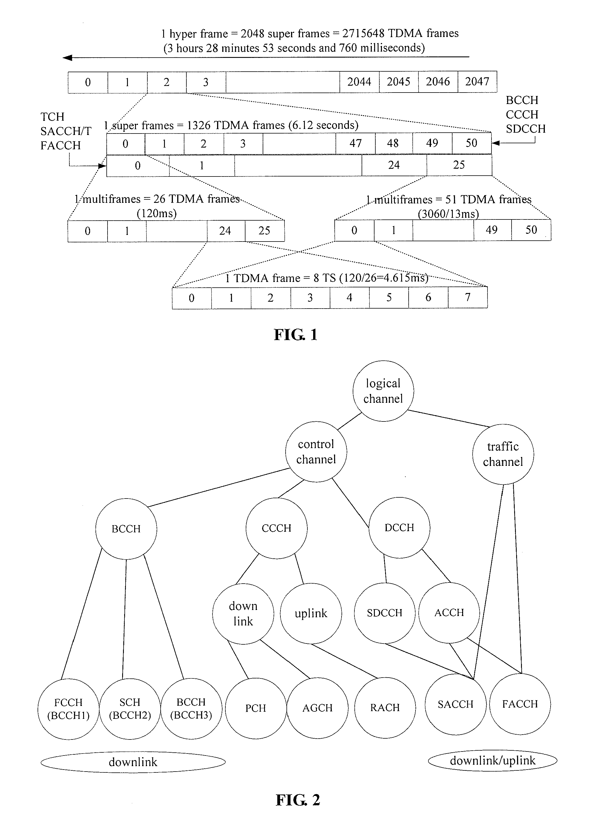 Method and apparatus for synchronizing card without traffic in multi-card multi-standby mobile terminal