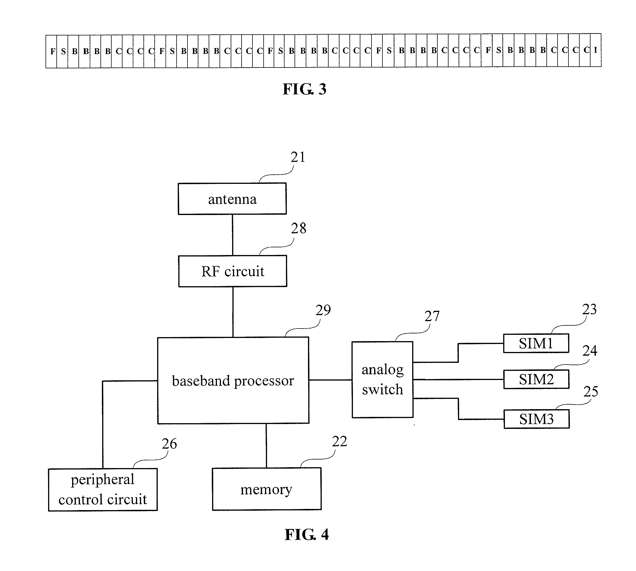 Method and apparatus for synchronizing card without traffic in multi-card multi-standby mobile terminal