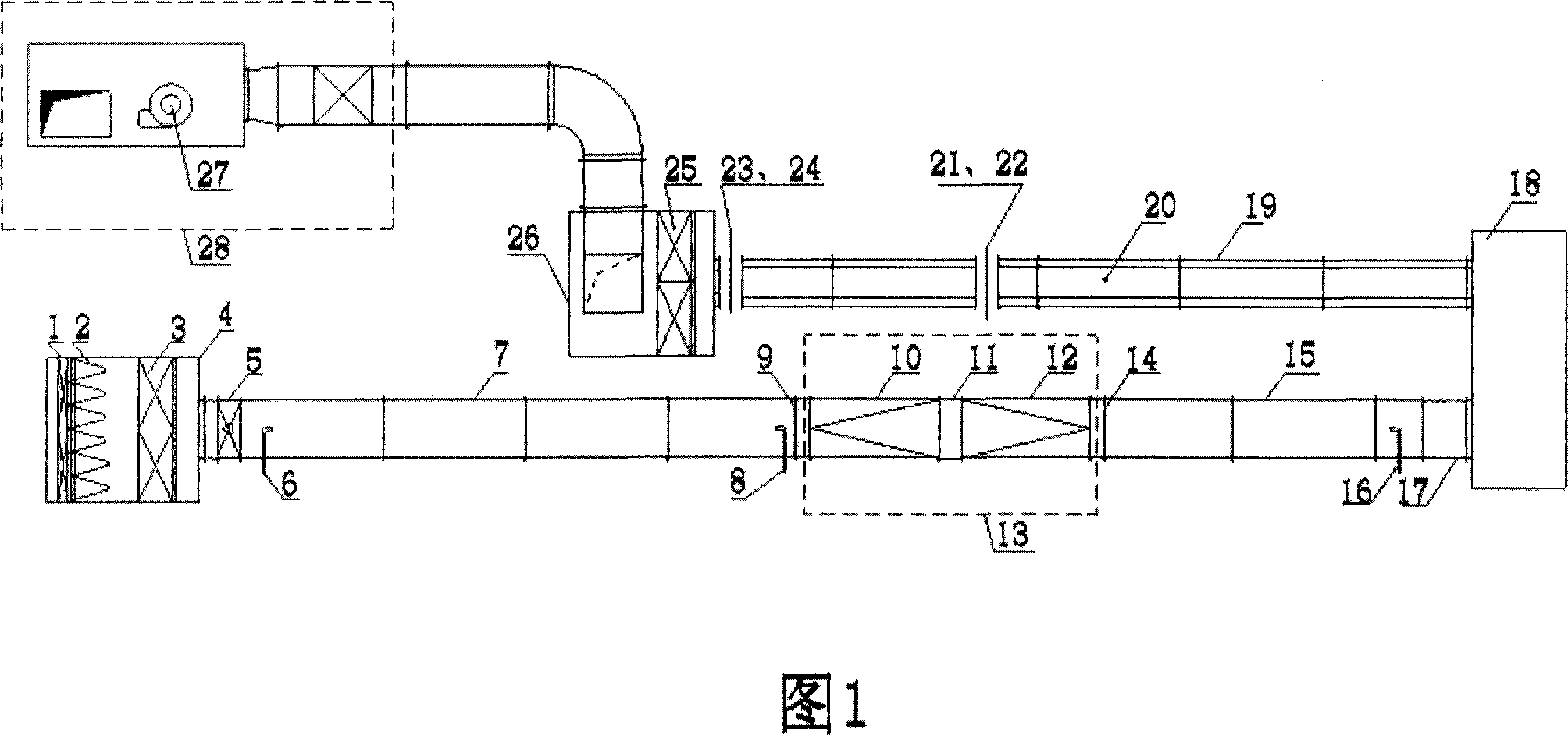 Multifunctional air purifying disinfection device performance detection system