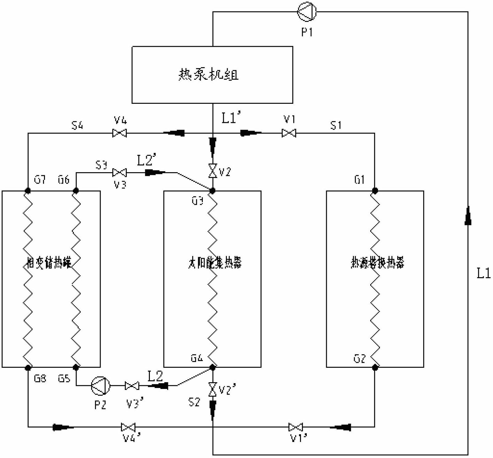 Solar heat-source tower heat pump composite heating device