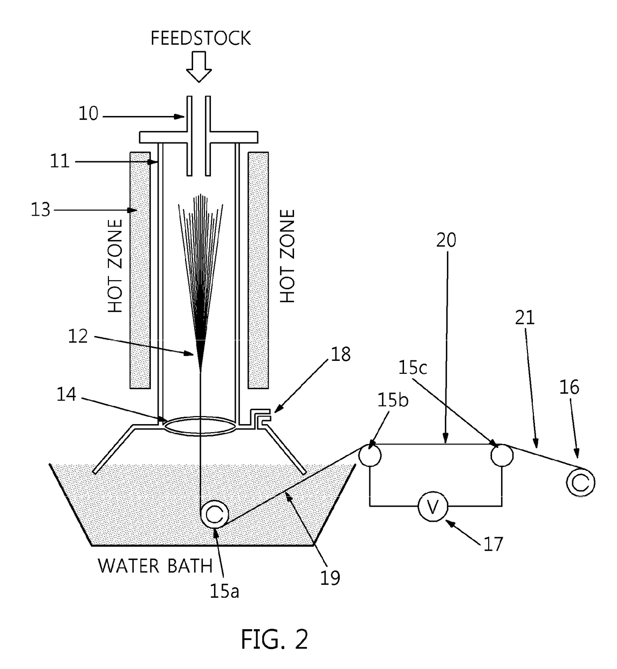 Apparatus for manufacturing carbon nanotube fiber