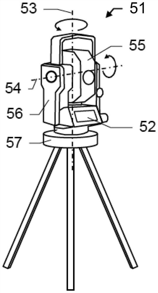 System used for improving automatic control of machine operations of construction site machinery