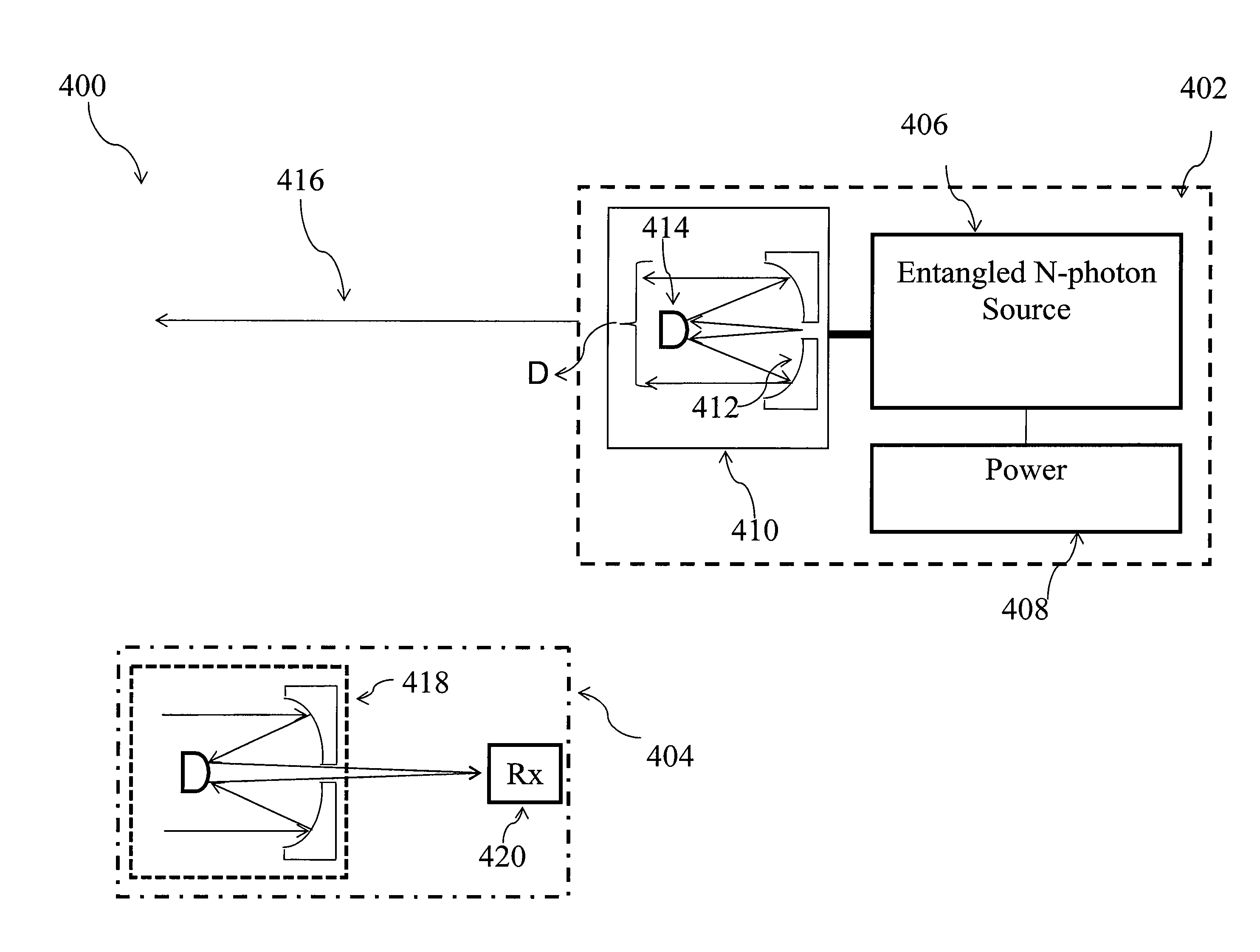 Quantum sensor miniaturization utilizing entangled photon signals