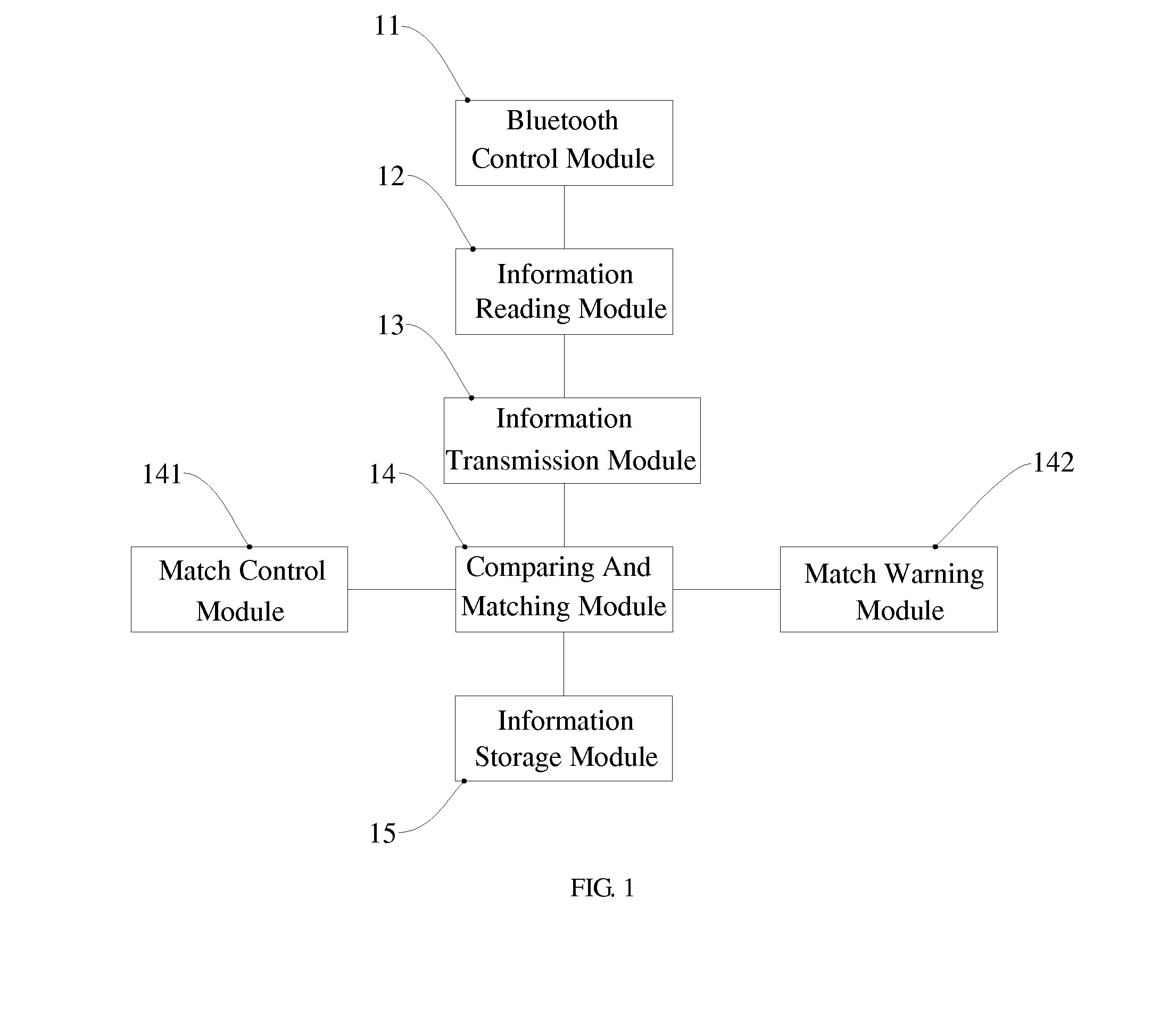 Matching device and method for electronic atomization device based on mobile terminal