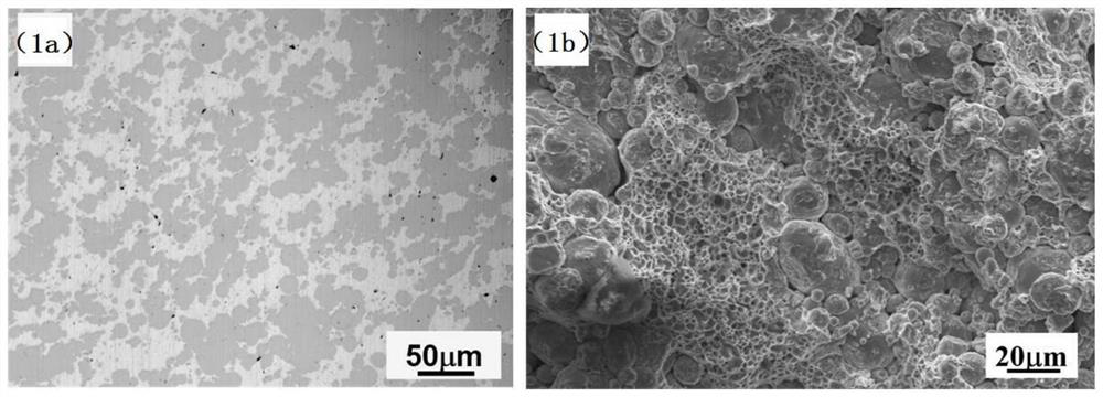 Powder metallurgy preparation method of high-thermal-conductivity Cu-Invar bimetal-based composite material