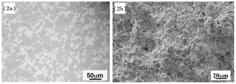 Powder metallurgy preparation method of high-thermal-conductivity Cu-Invar bimetal-based composite material