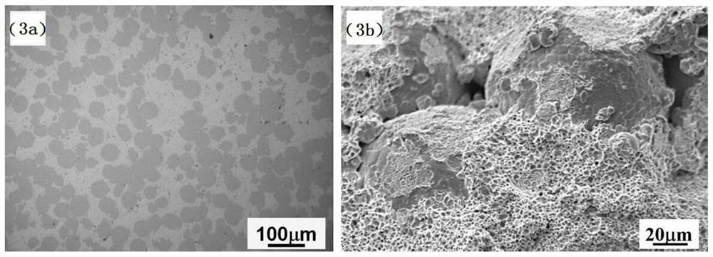 Powder metallurgy preparation method of high-thermal-conductivity Cu-Invar bimetal-based composite material