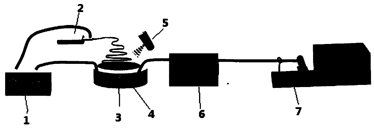 Conductive composite fiber yarn and continuous preparation method and application thereof