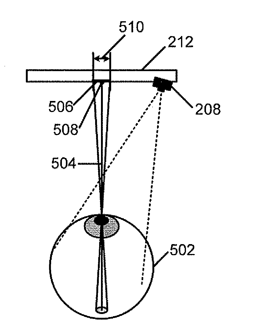 Adjusting display brightness and/or refresh rates based on eye tracking