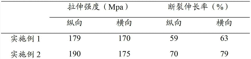 Polyimide film and preparation method thereof