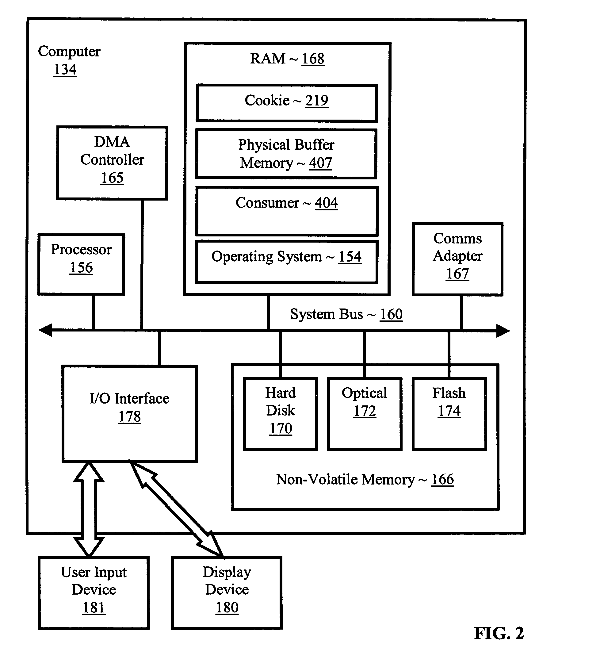 Pretranslating input/output buffers in environments with multiple page sizes