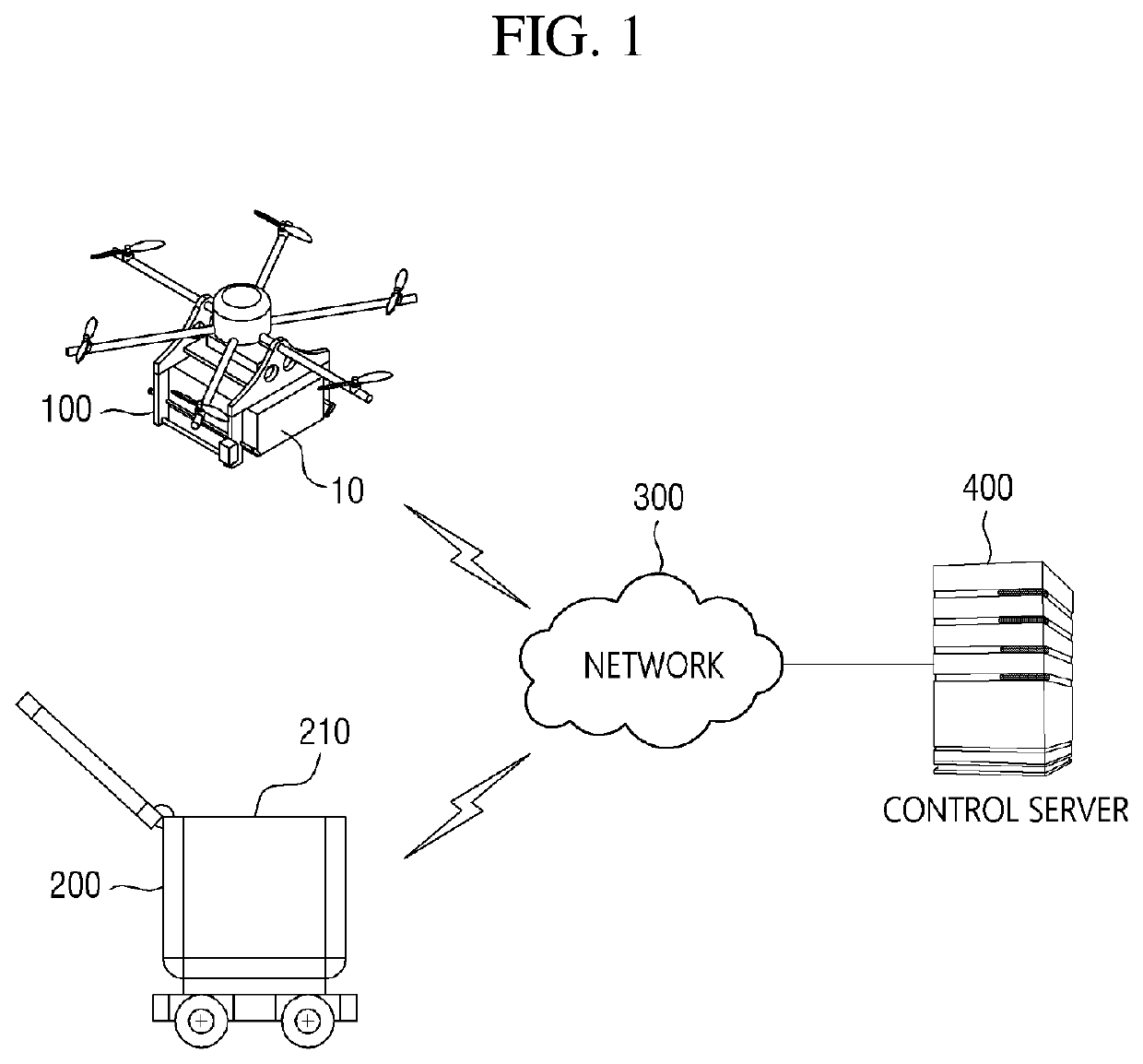 Method and apparatus for handling goods by unmanned aerial vehicle and autonomous vehicle