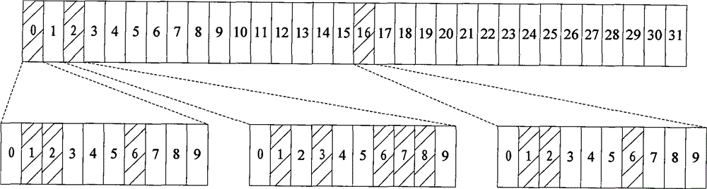 Method and device for notifying MBSFN (Multicast Broadcast Single Frequency Network) subframe position and application