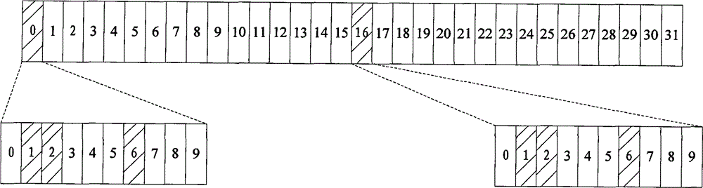 Method and device for notifying MBSFN (Multicast Broadcast Single Frequency Network) subframe position and application