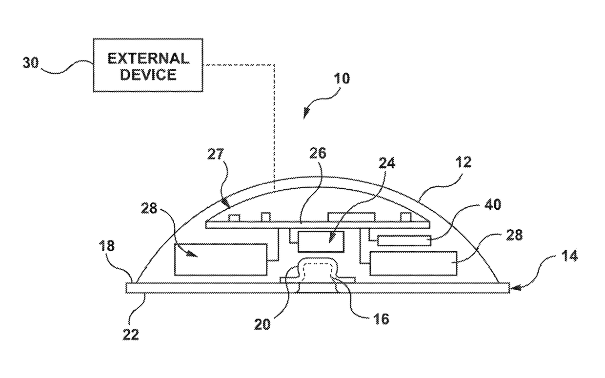 Cardiac monitor system and method for home and telemedicine application