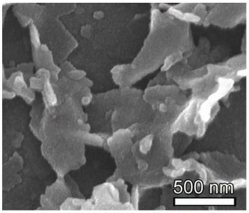 Electrochemical preparation method of MoS&lt;2&gt;/graphene composite counter electrode