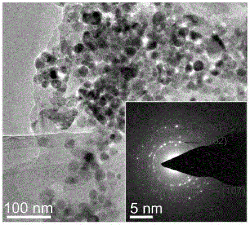 Electrochemical preparation method of MoS&lt;2&gt;/graphene composite counter electrode