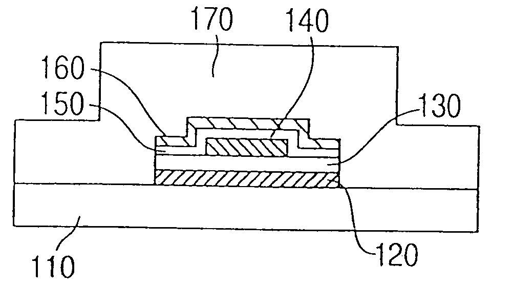 Semiconductor device and manufacturing method thereof