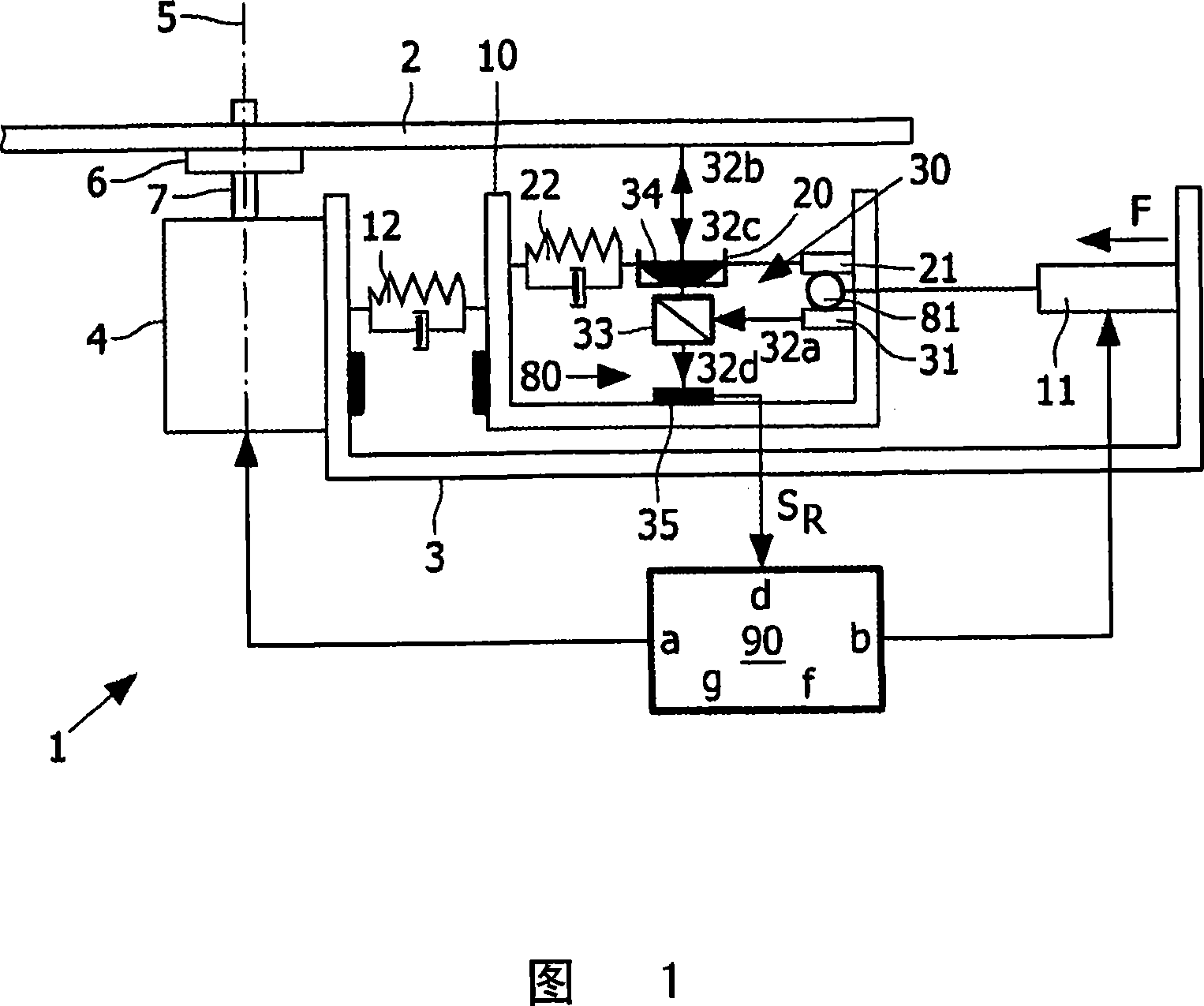 Method and device for sensitivity compensation