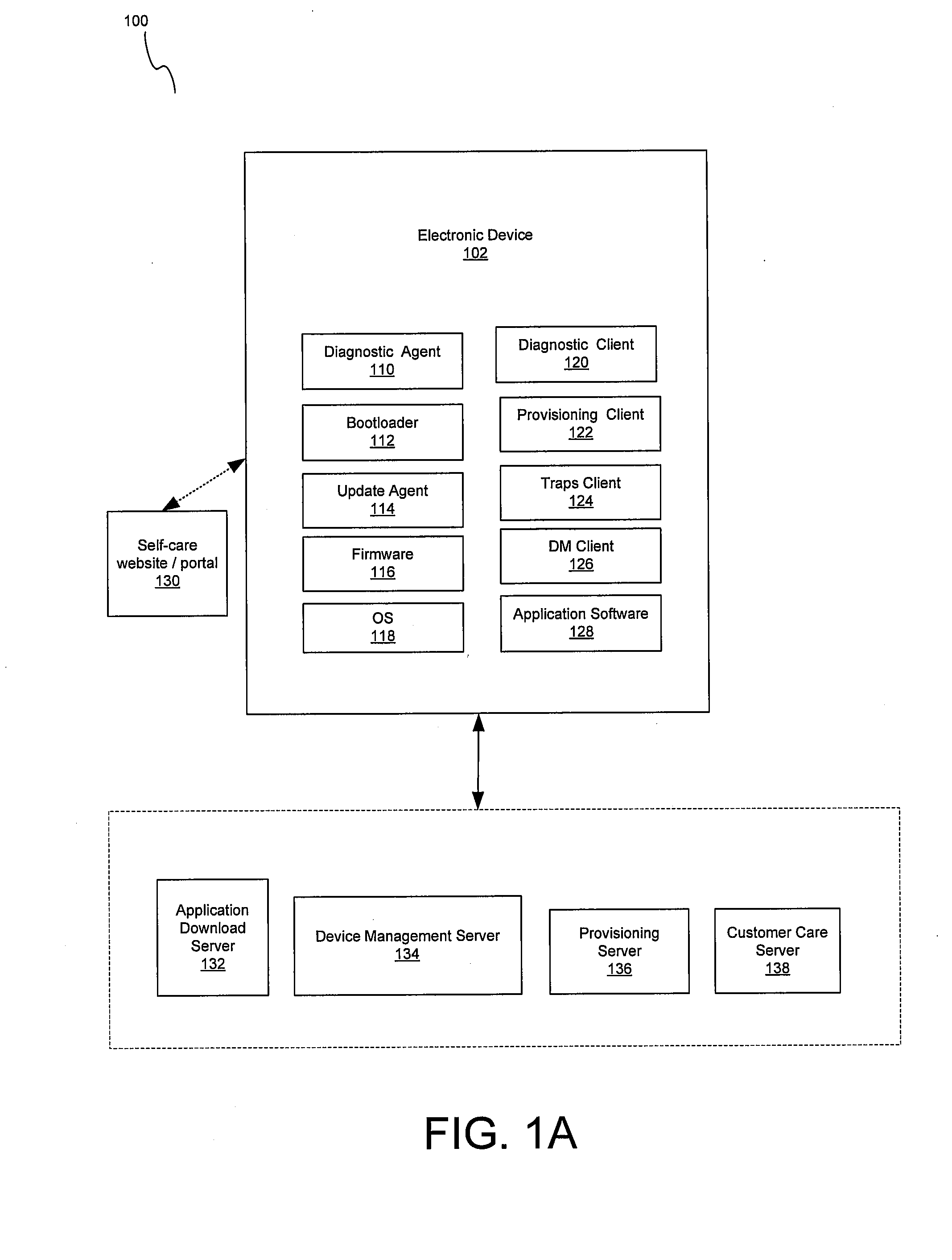 Device and Network Capable of Mobile Device Management