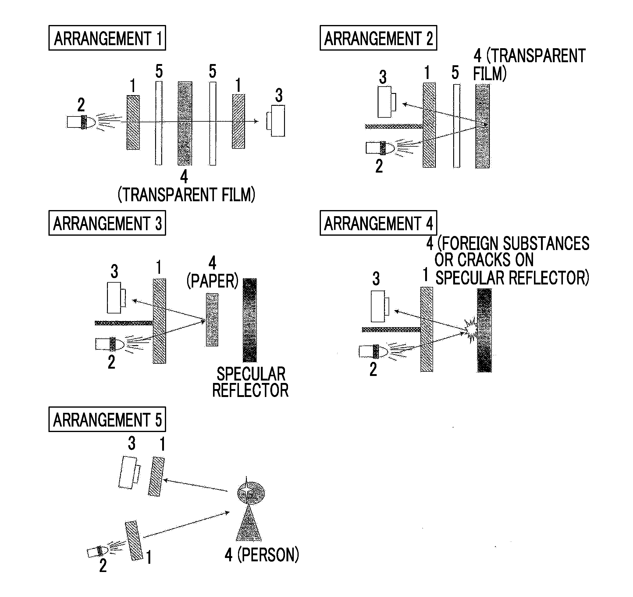 Circular polarizing filter and application thereof