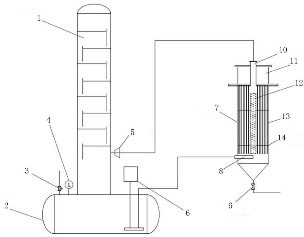 Electric heating device and distillation system for crude titanium tetrachloride containing high-concentration solid particles