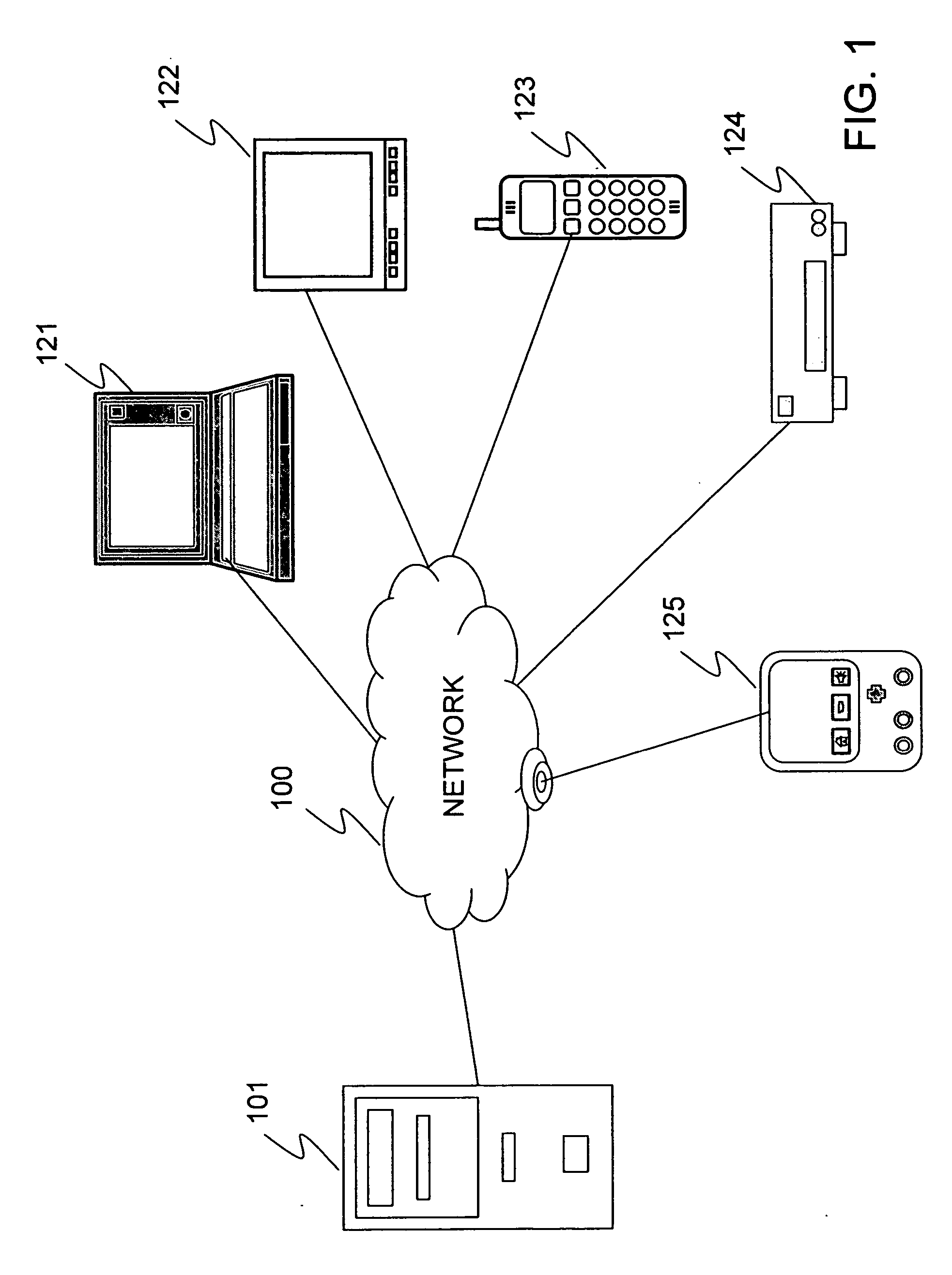 Information processing apparatus, information processing method, and computer program