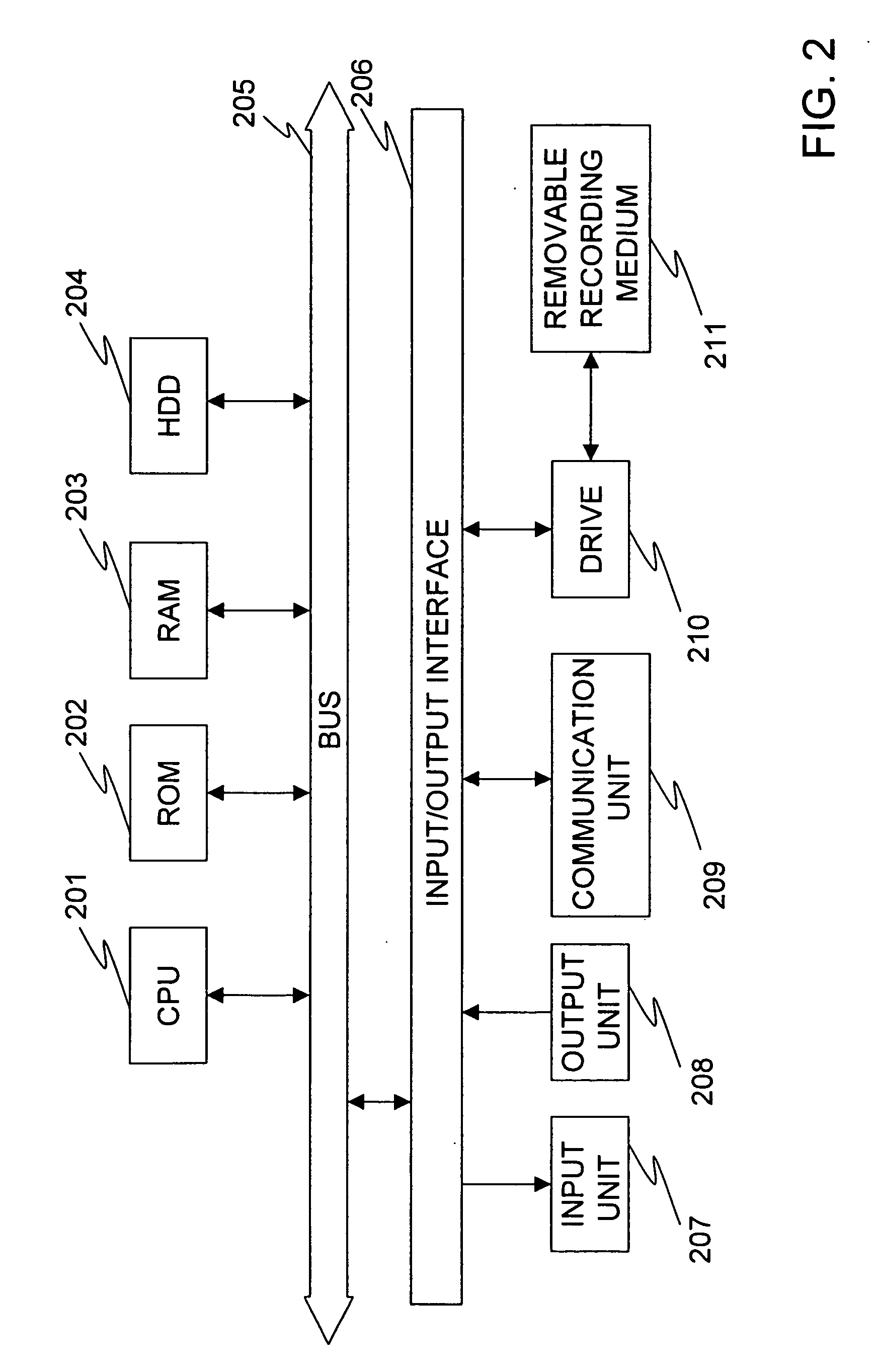 Information processing apparatus, information processing method, and computer program