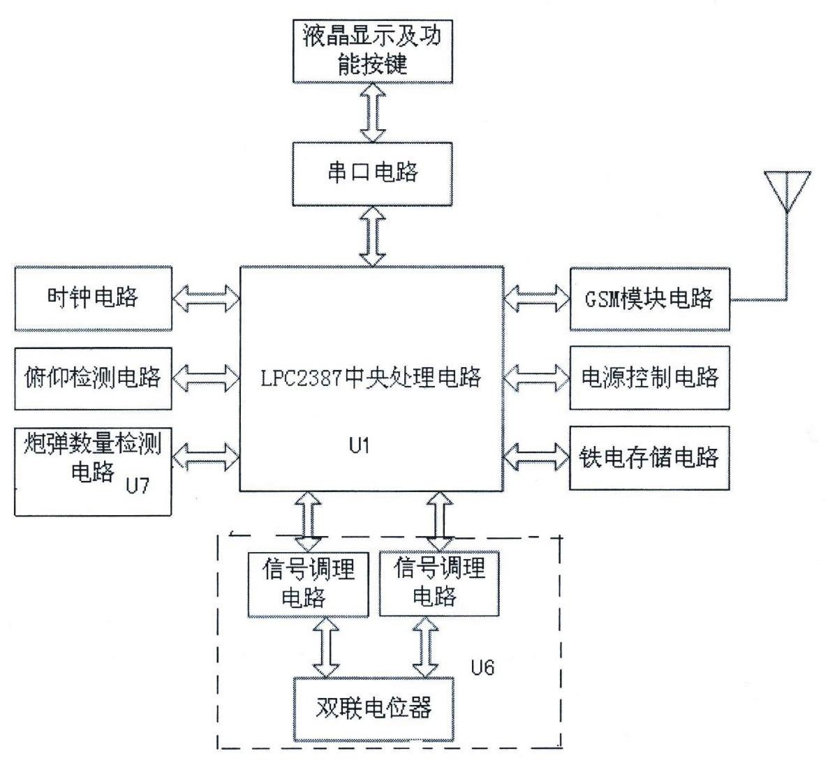 Digitizing collection device and detection method based on antiaircraft gun operation parameter of weather modification