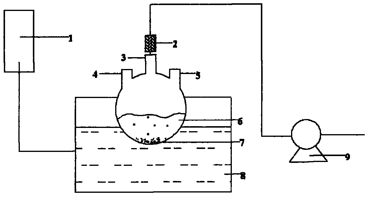 Method and device for preparing hydrogen by hydrolysis of hydroboron, and application