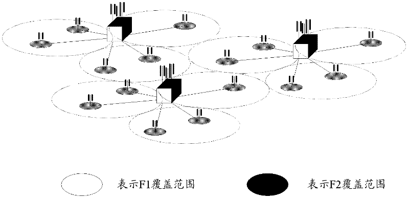 A random access method and device