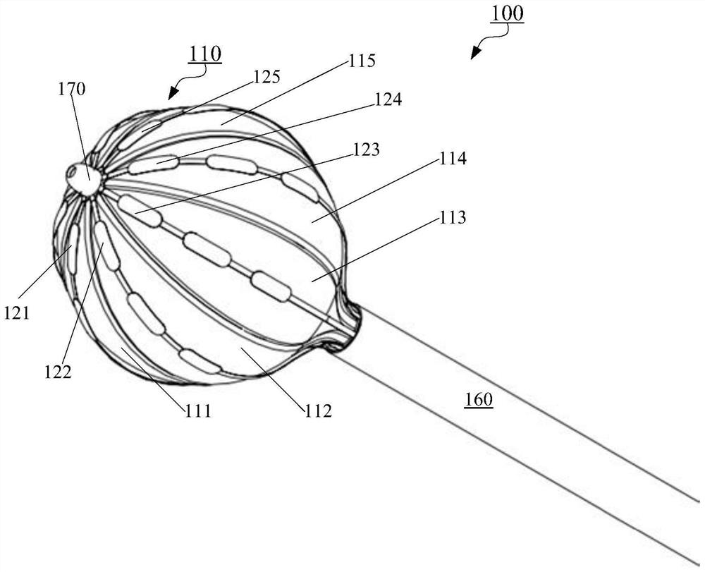 Segmented saccular electrode catheter and ablation equipment comprising segmented saccular electrode catheter