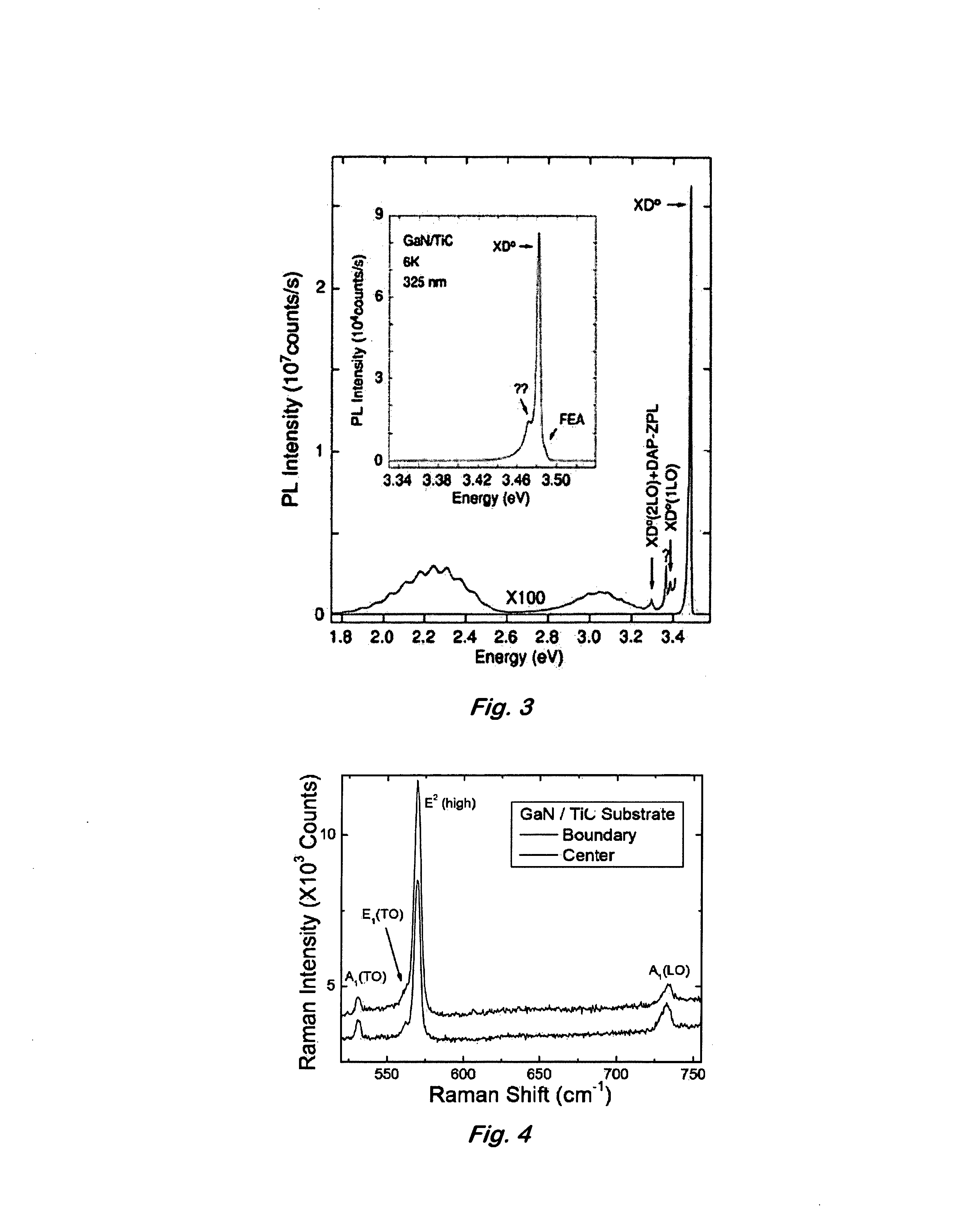 Crystalline III-V nitride films on refractory metal substrates