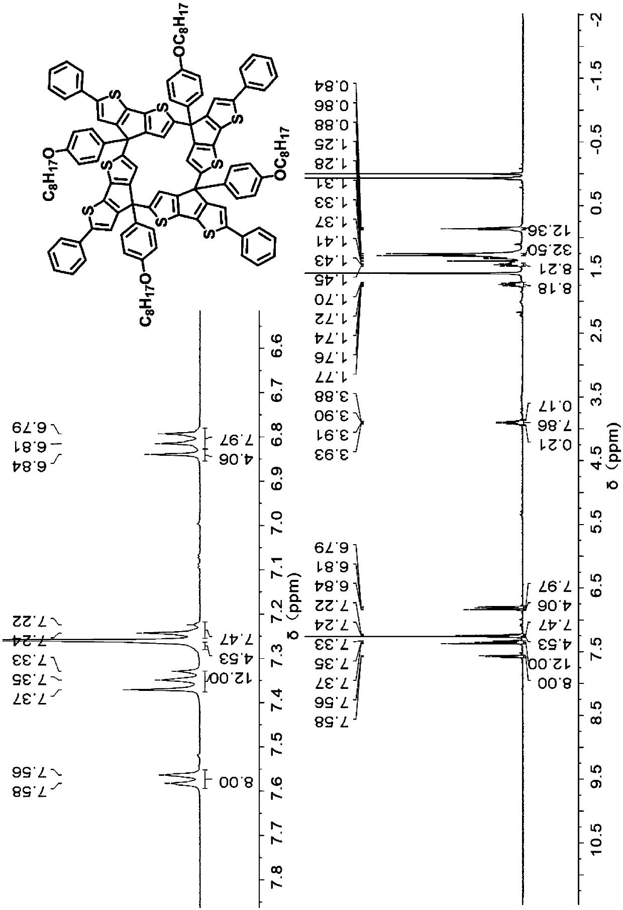 Fluorenyl-similar windmill-shaped nano-grid as well as preparation method and application thereof