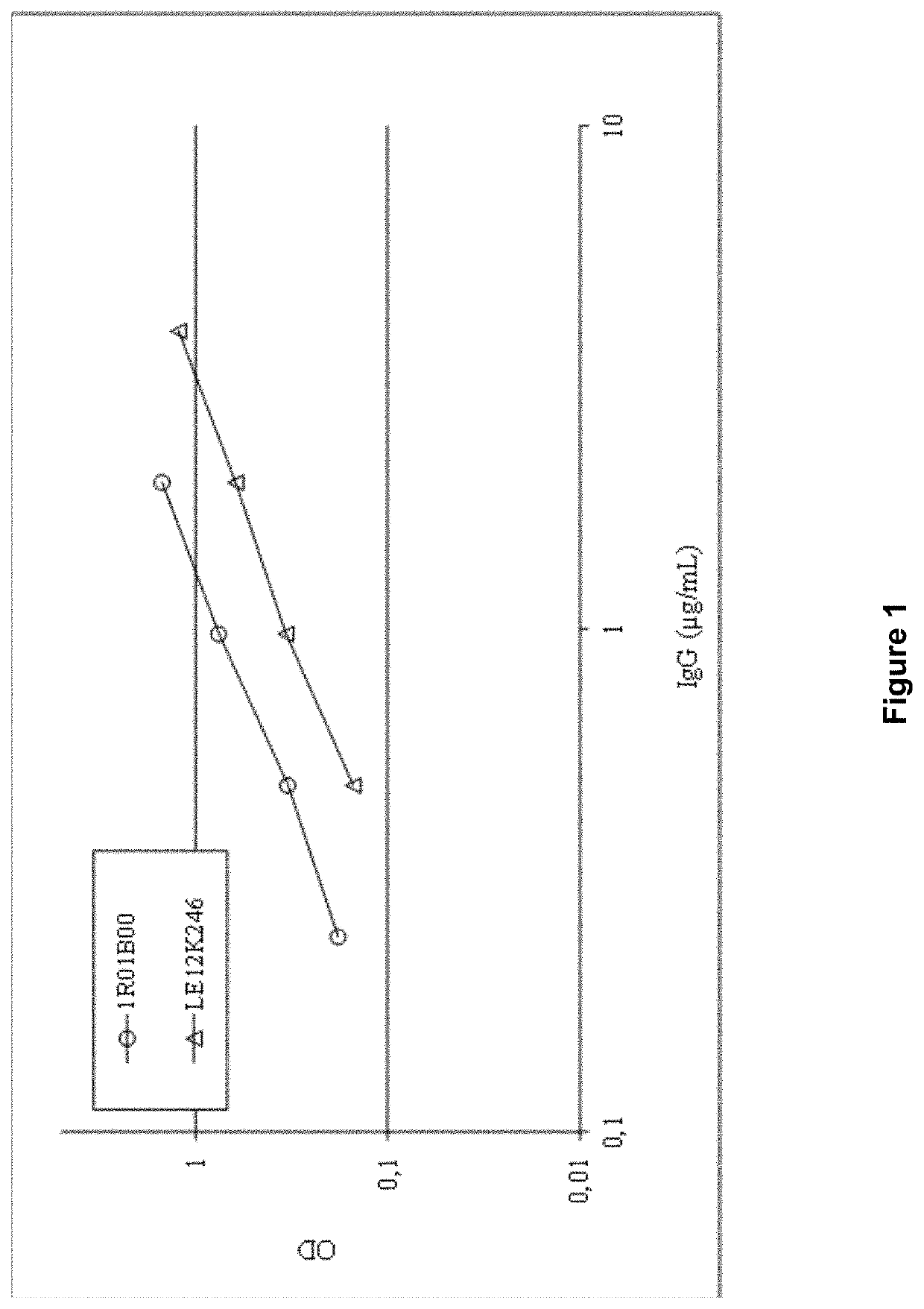 Treatment of alzheimer's disease subpopulations with pooled immunoglobulin g