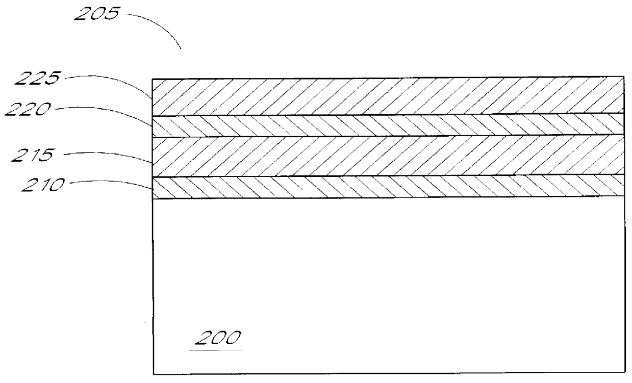 Low absorption coatings for infrared laser optical elements