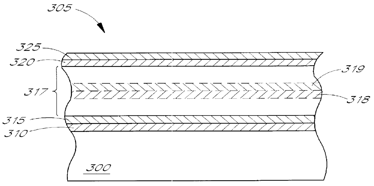 Low absorption coatings for infrared laser optical elements