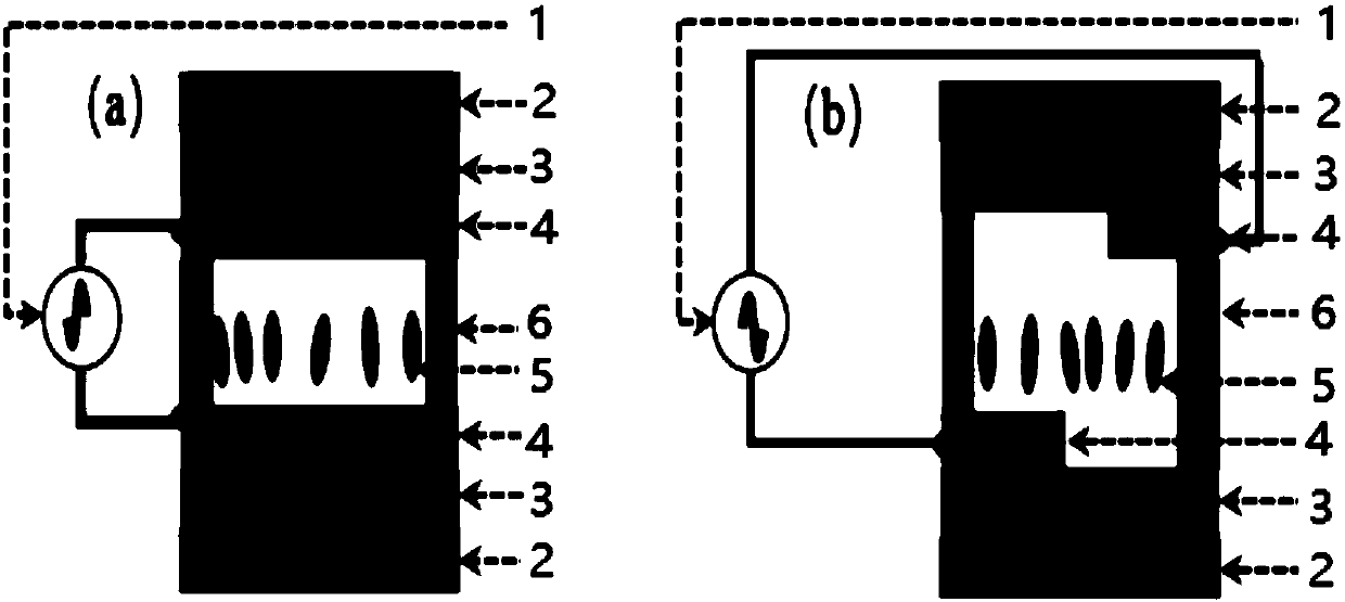 Novel liquid crystal material as well as preparation method and light modulator