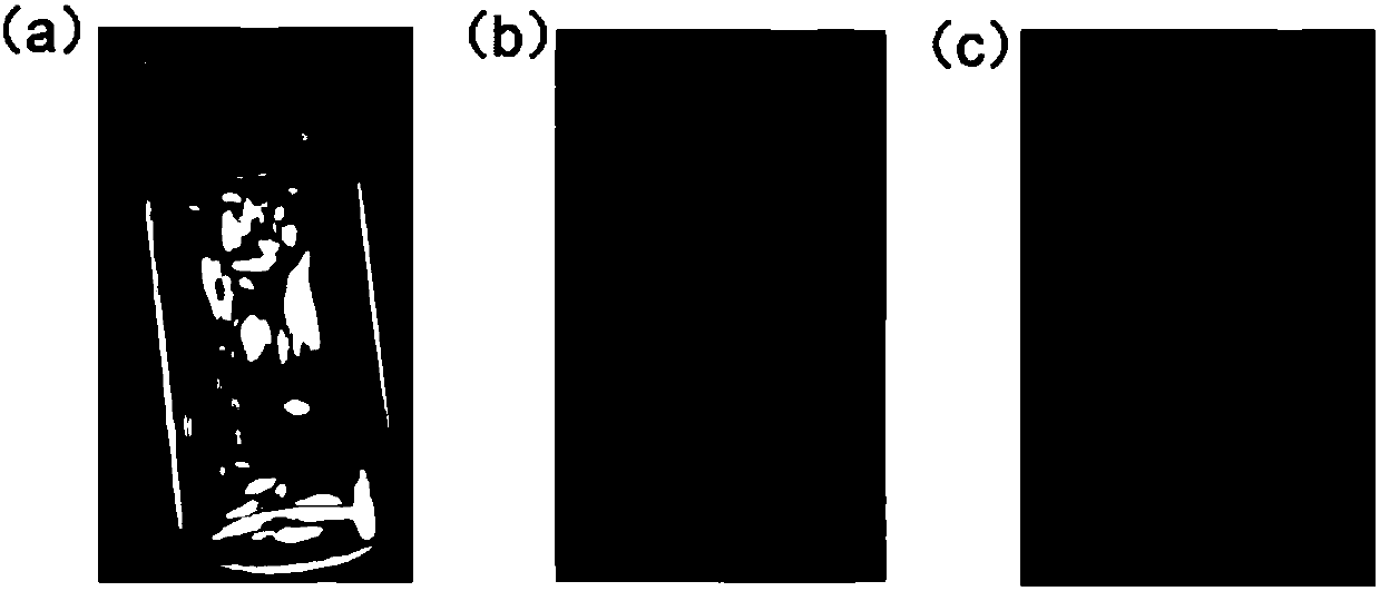 Novel liquid crystal material as well as preparation method and light modulator