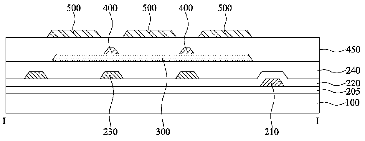 Liquid Crystal Display Device and Method for Manufacturing the Same