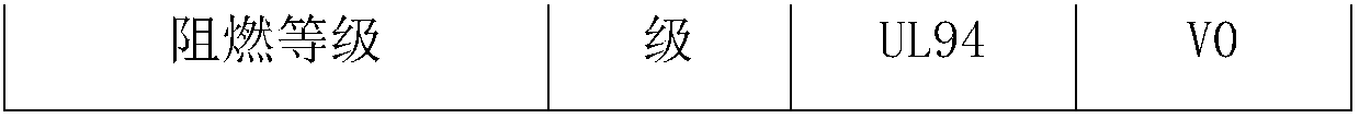 Halogen-free flame-retardant polypropylene material and preparation method thereof