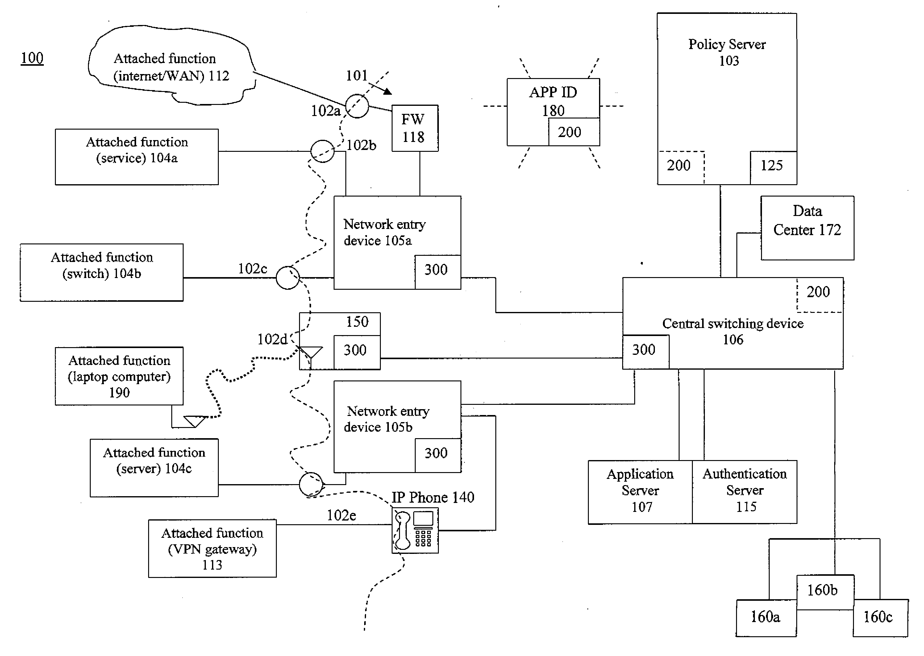 System and related method for network monitoring and control based on applications